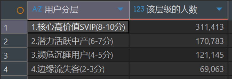SEVEN